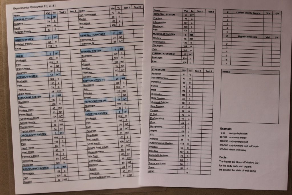 Body Harmonization Service Creative Harmonic Solutions